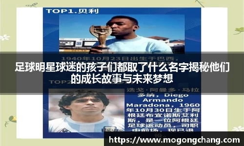足球明星球迷的孩子们都取了什么名字揭秘他们的成长故事与未来梦想